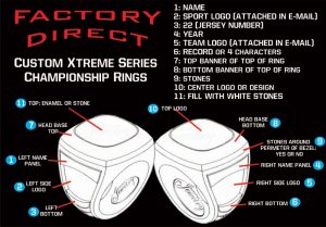 Custom Rings